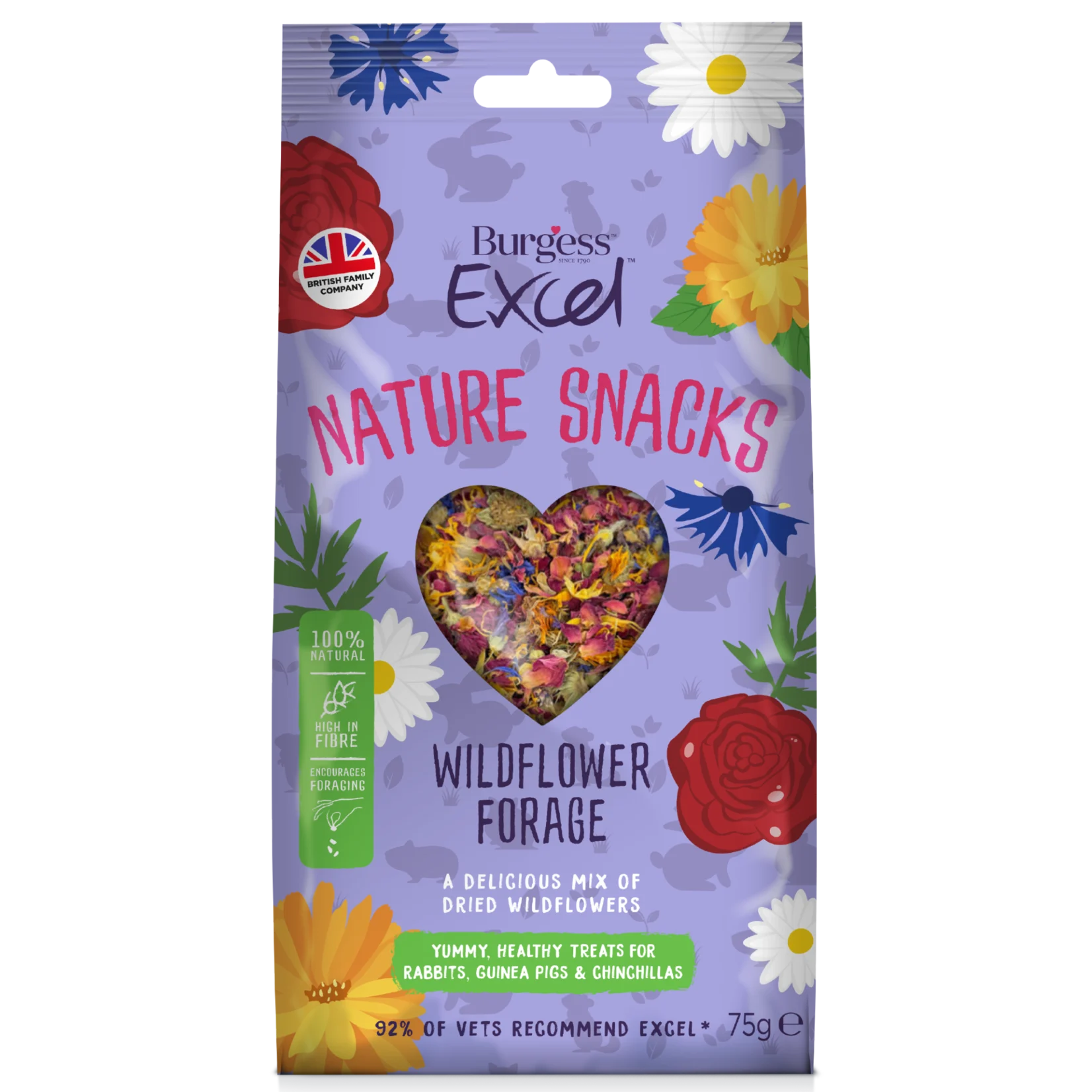 Burgess Excel Nature Snacks Wildflower Forage