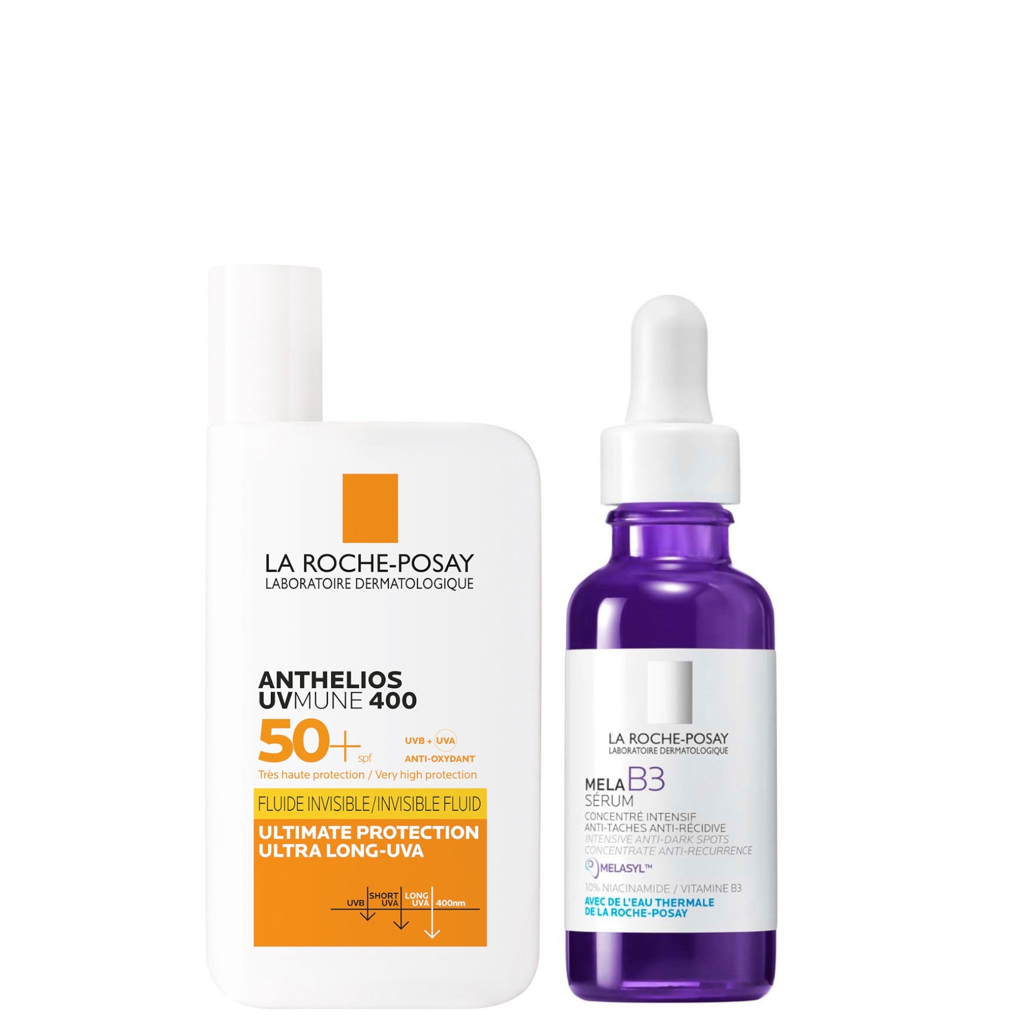 Routine for Dark Spots & Hyperpigmentation